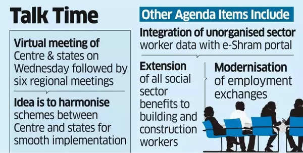 Centre State talks for jobs