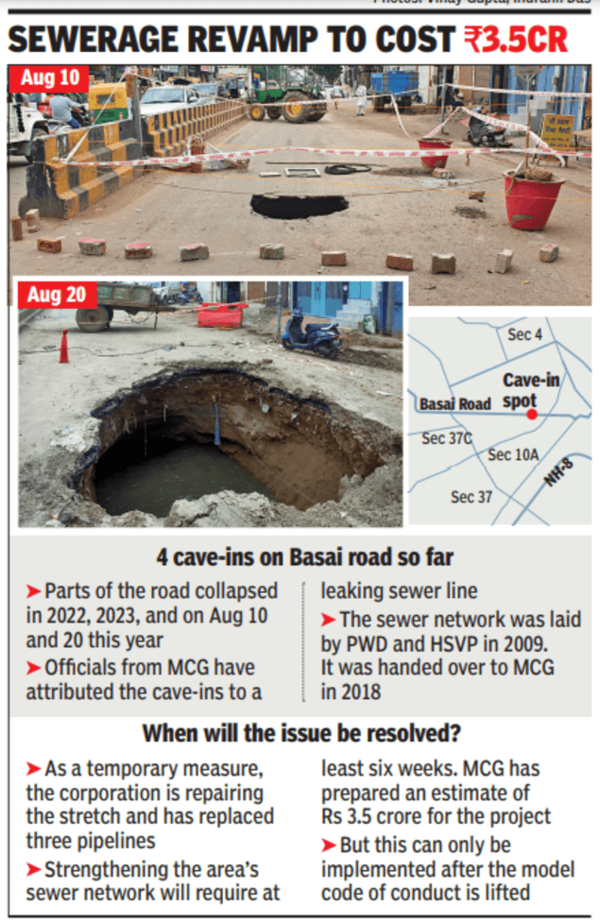 Rehabilitation of the sewerage system costs 3.5 million rupees