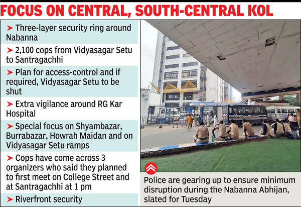 Cop worry over ‘Chhatra Samaj’ march to Nabanna on Tuesday