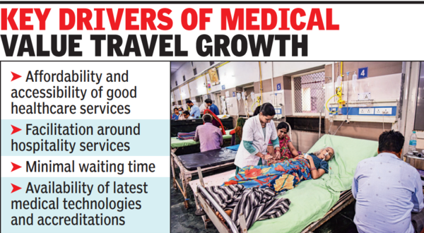 Heal in Rajasthan policy