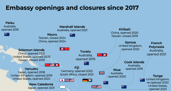 Embassy opening in Pacific