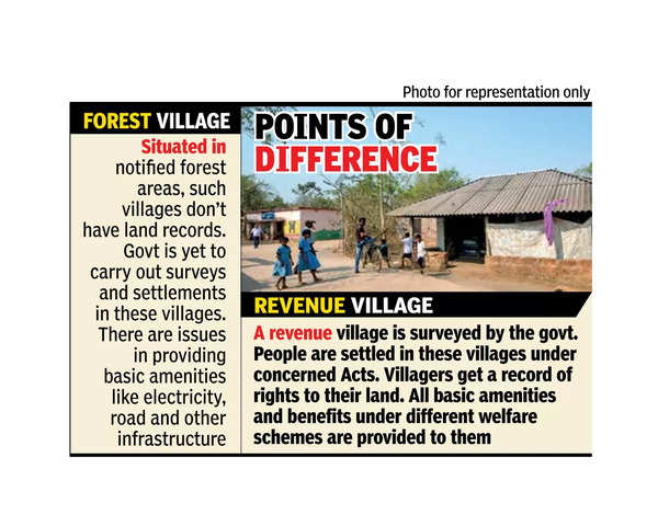 NHRC: NHRC seeks report on lack of facilities in forest villages ...