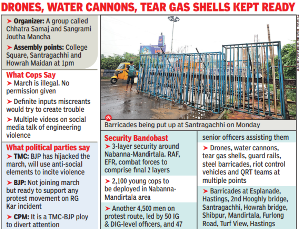 Drones, water cannons