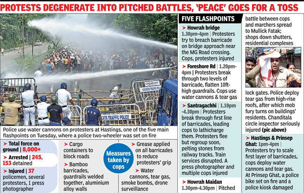 Clashes between police and Chhatra Samaj mobs shut off swathes of Kolkata, Howrah