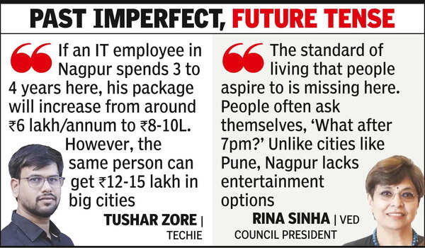 Brain Drain: Techies Leaving Nagpur for Bigger Cities Due to Low Pay and Lack of Big Projects | Nagpur News - Times of India