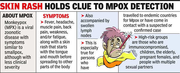 Mpox Alert: Authorities on Mpox alert to monitor international flyers ...