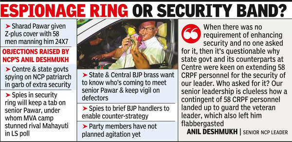 Snoopgate? Deshmukh Says Spies In Pawar Sr Z+ Ring To Dial BJP Handlers