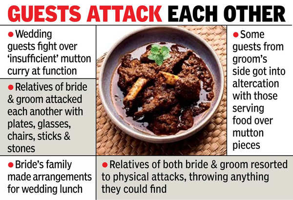 Wedding chaos over mutton curry, 10 hurt in free-for-all