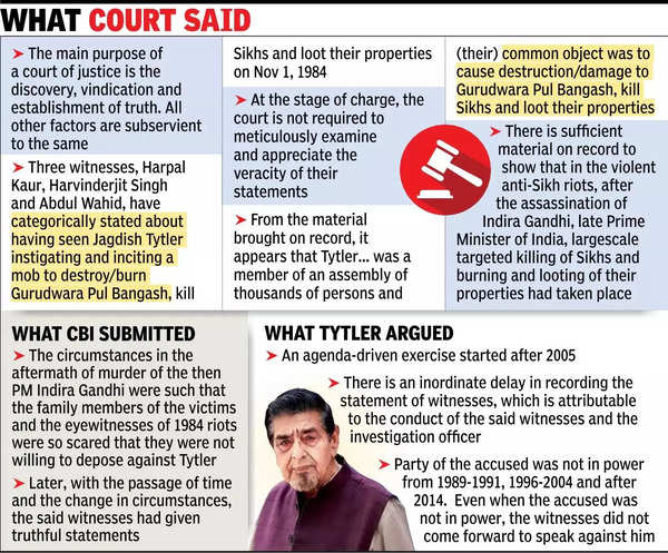 Court_ Prima facie, it seems Tytler instigated rioters to attack Sikhs.