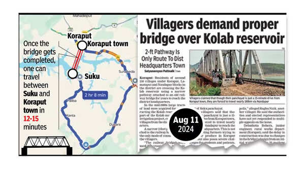 Govt starts work on bridge over Kolab, nearly 1L to benefit