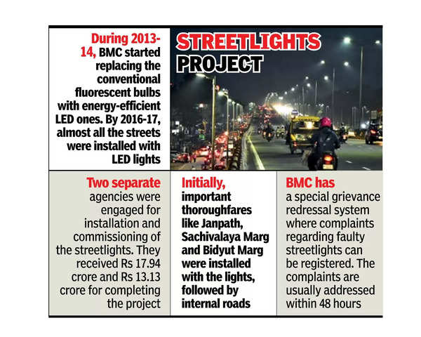 BMC to hire energy auditor for monitoring quality of streetlights