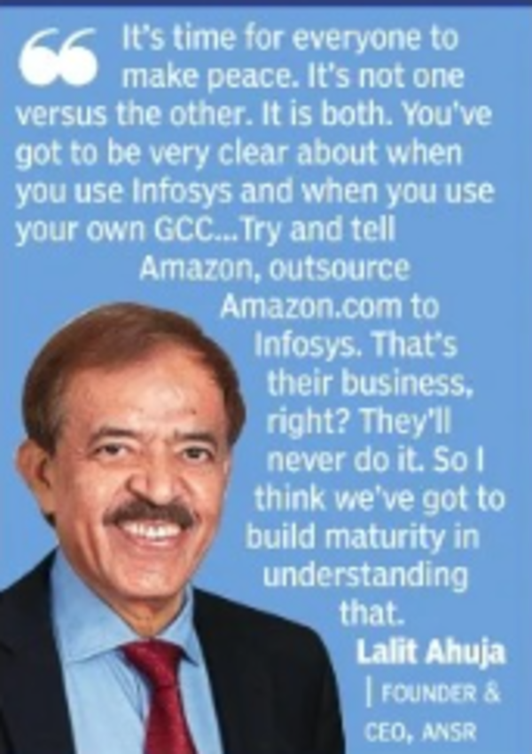 Lalith Ahuja