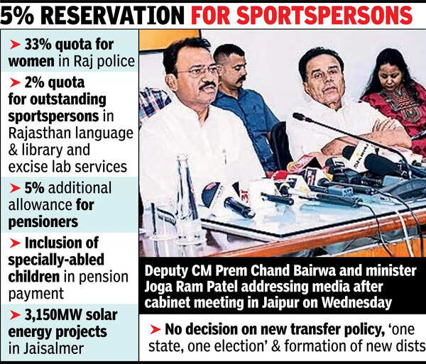 Govt nod for 33% women’s quota in state police force