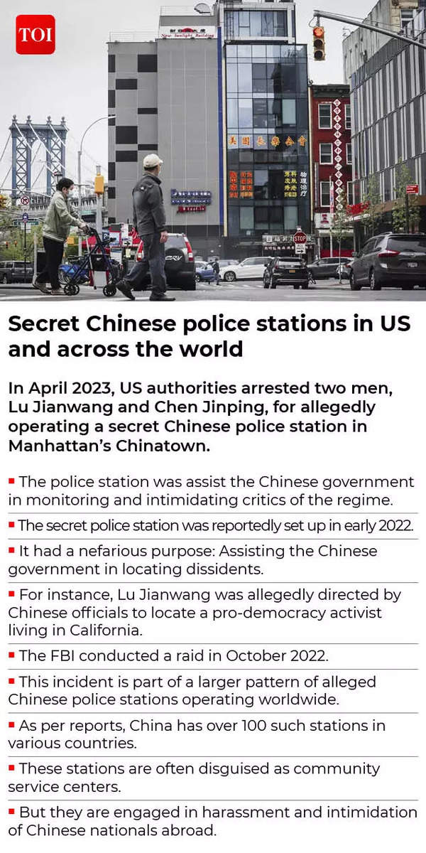 secret chinese police stations