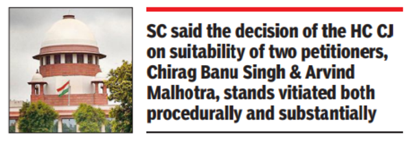 HC CJ on his own can’t reject candidate for judgeship: SC