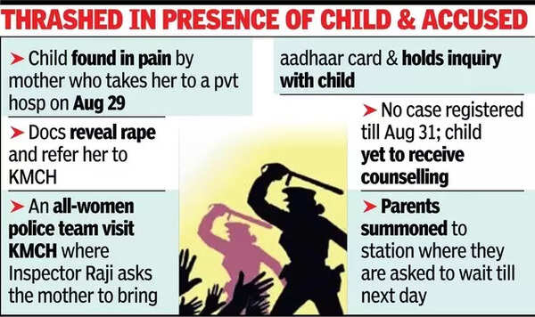Thrashed in presence of child & accused