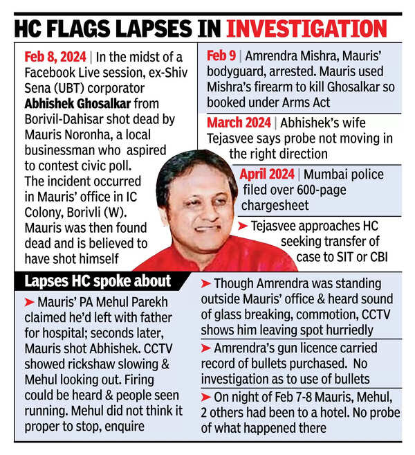 HC transfers Ghosalkar murder probe from crime branch to CBI