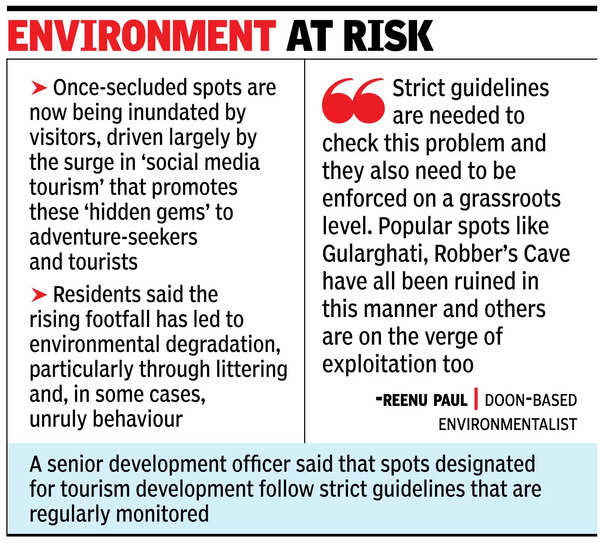 Is social media frenzy triggering pollution in Dehradun, Mussoorie?