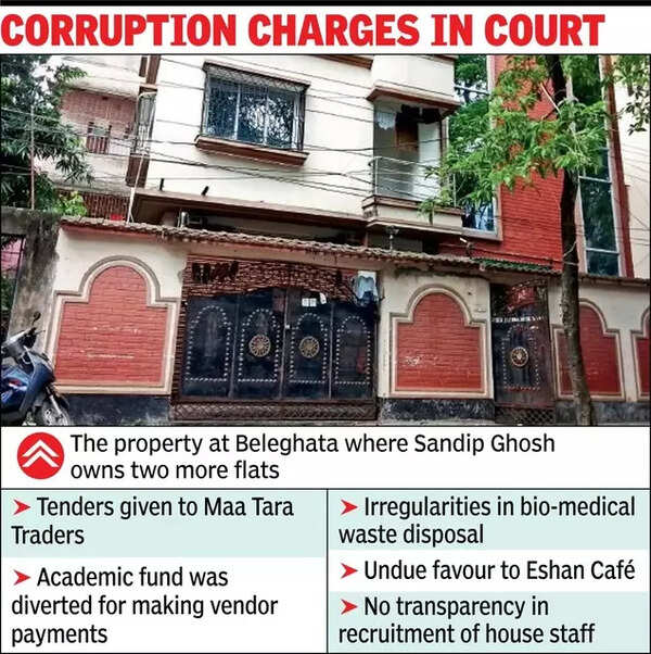 Corruption charges in court