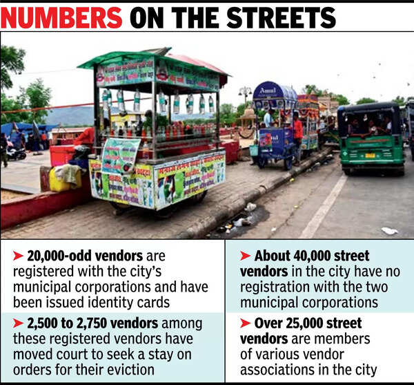 Street vendors get own mobile app to maintain records, seek legal help