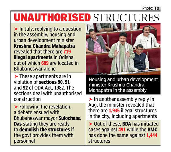 Order to raze illegal buildings in city issued 30 years back, no action yet