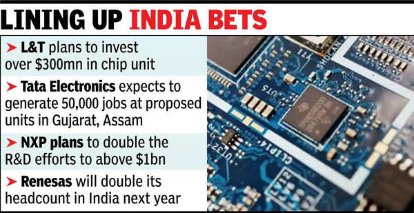 Govt plans new chip package, may top first’s size of ₹76k cr