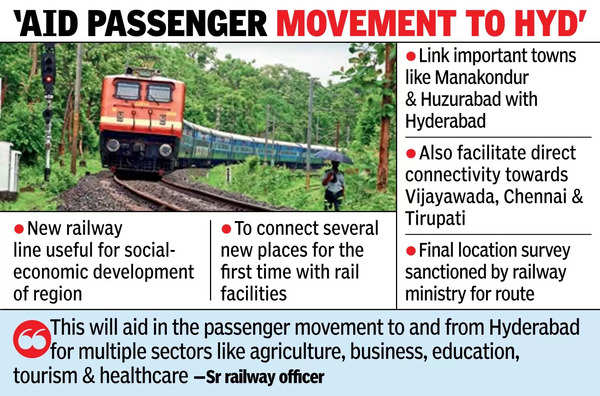 62-km rail line between Warangal & Karimnagar slated to cost 1k cr