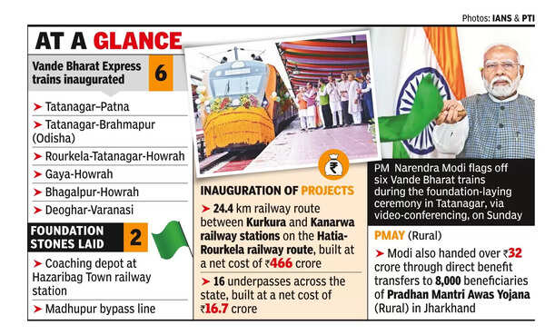 PM flags off 6 Vande Bharat expresses, says every city now wants such trains