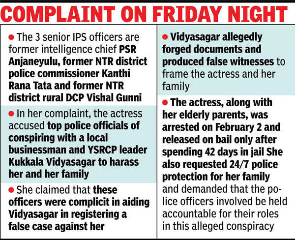 3 AP IPS officers suspended for ‘framing’, Mumbai actress