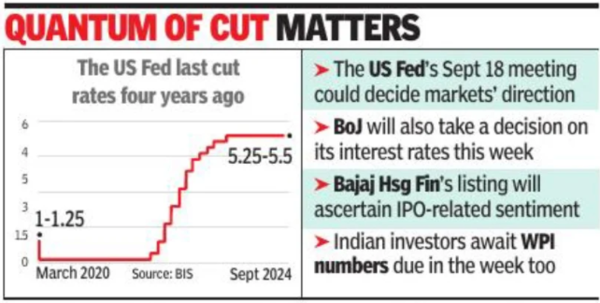 Quantum of cut matters