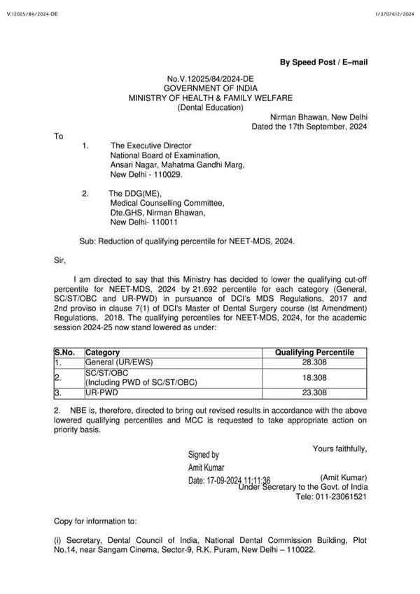 NEET MDS Revised Cut-off 2024: Ministry of Health reduces qualifying cut-off by 21.692 percentile, NBEMS to release revised results – Times of India