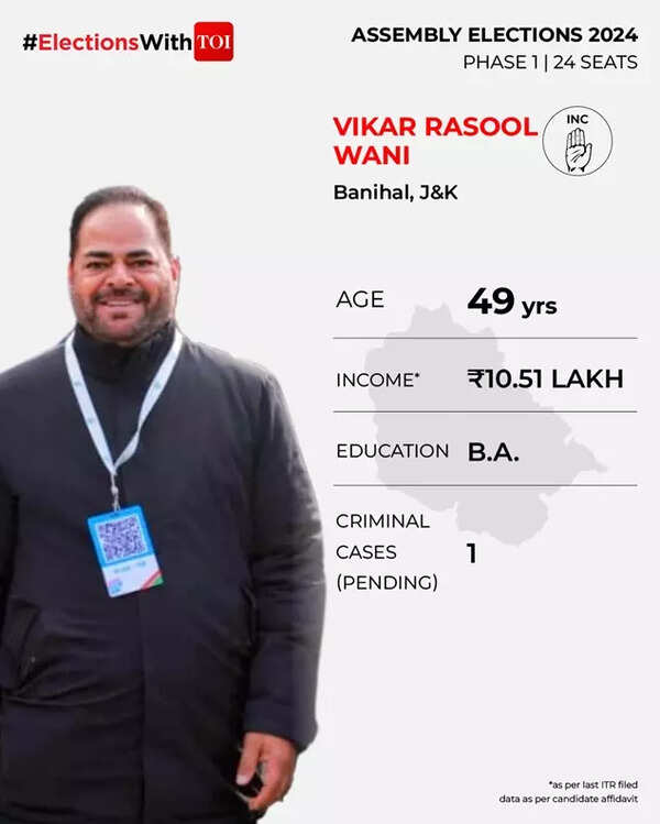 Vikar Rasool Wani
