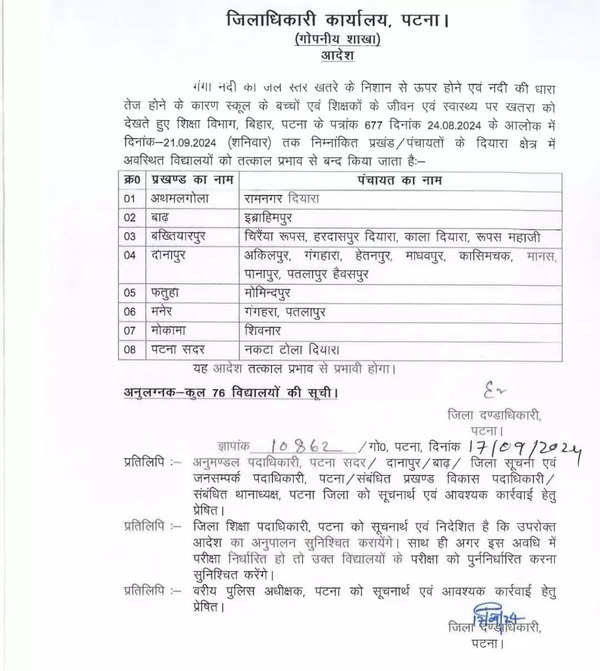 Water levels as recorded on Sept 17 6AM by Bihar WRD (via X)