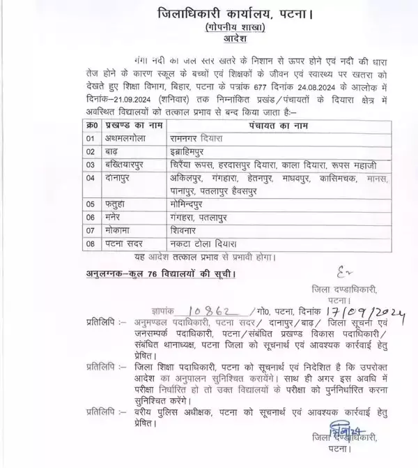 Bihar schools closed until Sept 21 due to rising Ganga water levels, holidays declared: Official notice here – Times of India