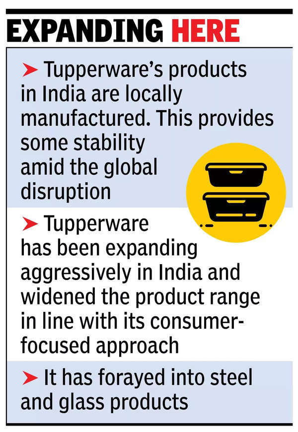 US bankruptcy may not hit Tupperware India.