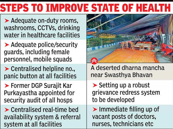 Jr docs call off cease-work, to join emergency duty from Sat