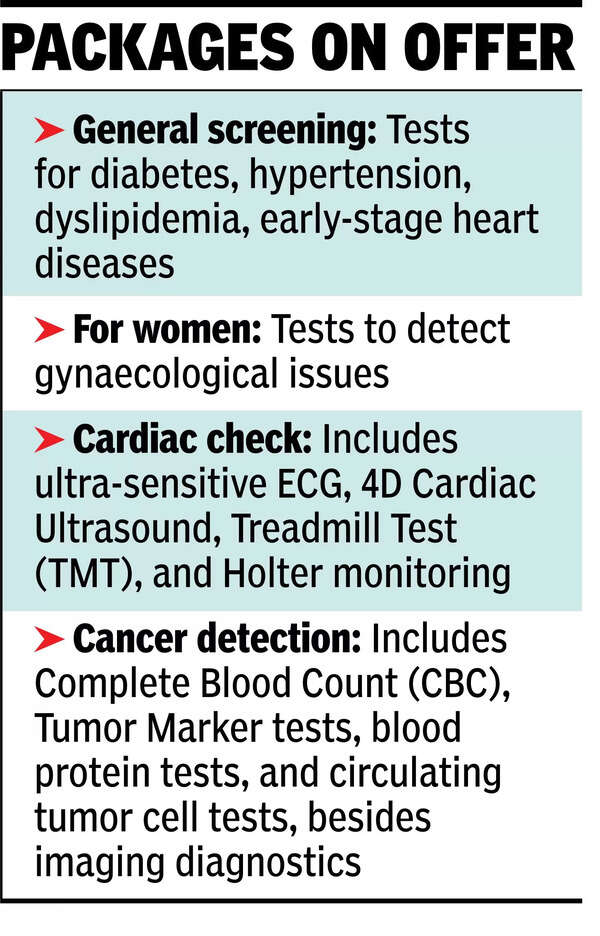 Pre-puja health screenings: Heart, diabetes major worries