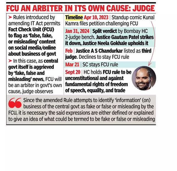 Bombay HC strikes down Centre’s fact check unit.