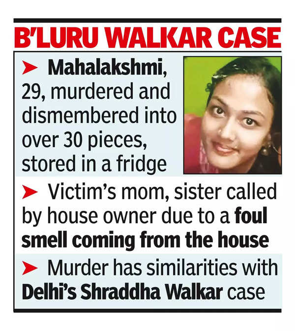 Bengaluru Shradhha Walkar case