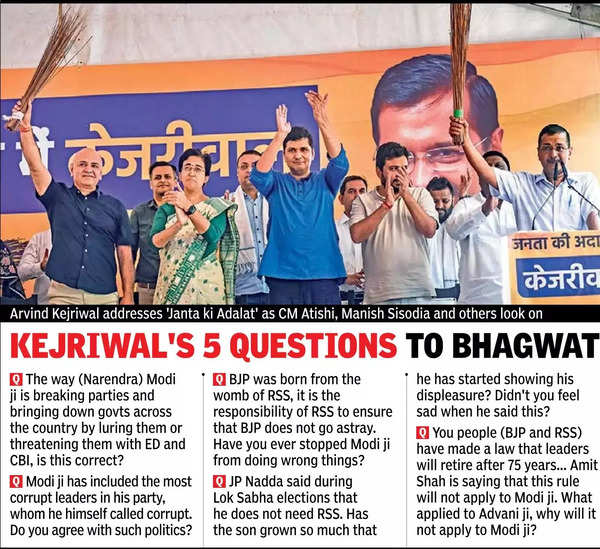 Kejriwal slams PM, poses five queries to RSS chief.