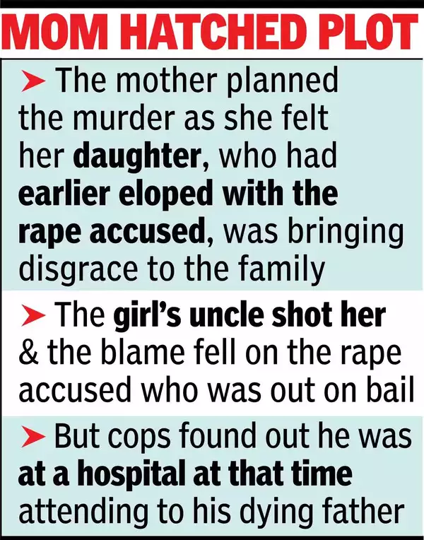 Family kills rape survivor, frames ‘rapist’ out on bail.