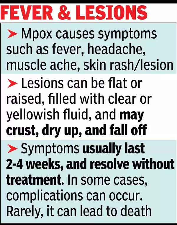 Kerala Dubai returnee is India’s 1st mpox patient with fast-spreading strain (1).