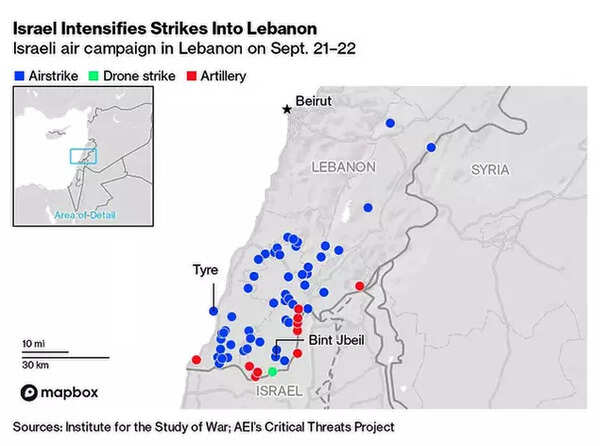 Israel ups the ante