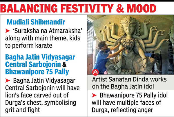Themes, crime-against-women messages to coexist at many Durga Puja pandals this yr