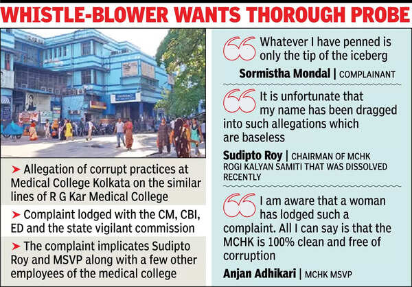 Corruption cry from MCH mirrors RG Kar charges; plaint with CMO, CBI, ED