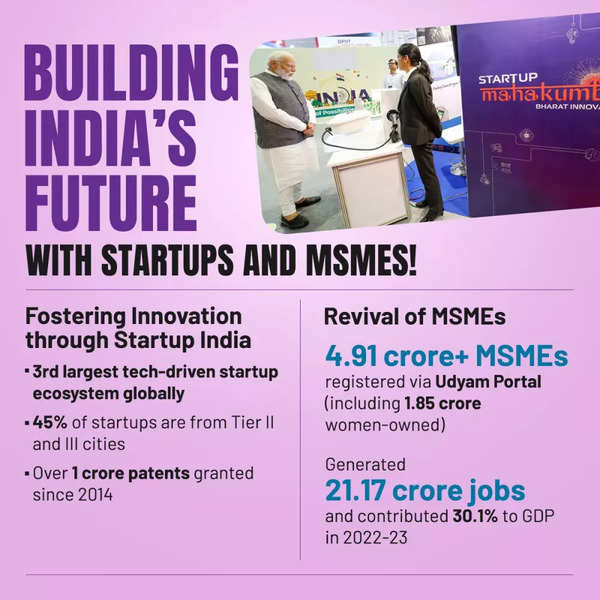 India's startups and MSMEs.