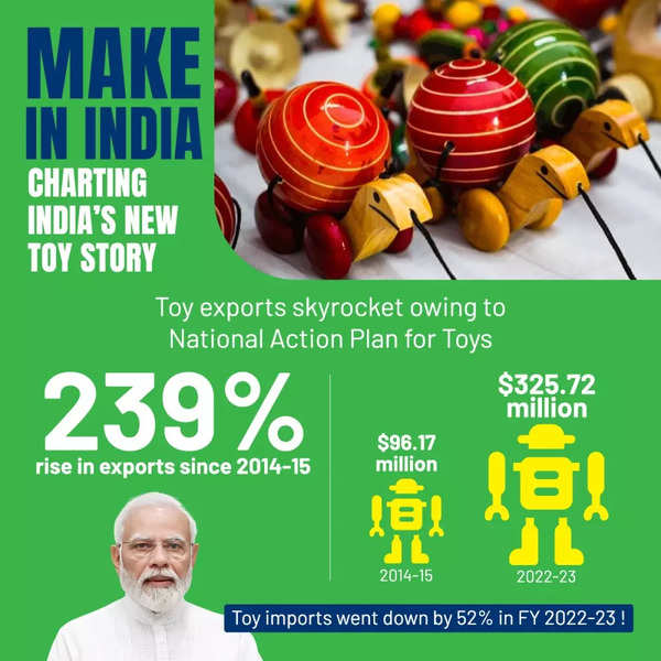 Make in India