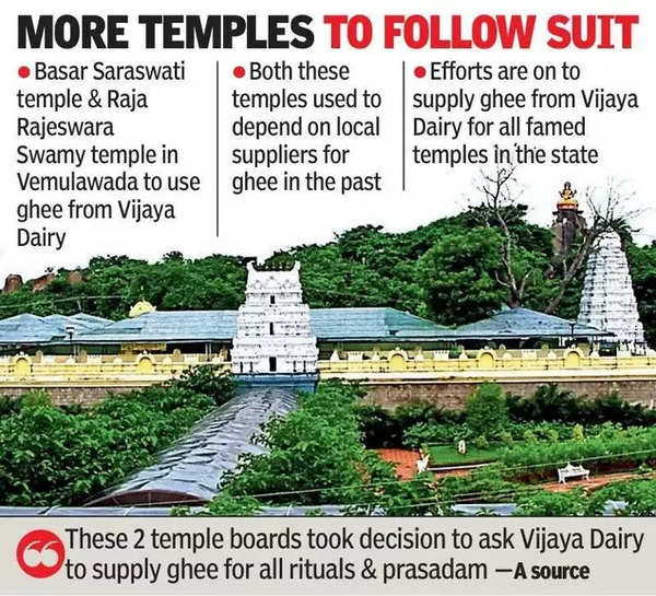 More temples to follow suit