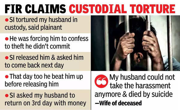 FIR claims custodial torture