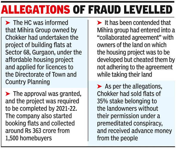 HC notice to ED over non-arrest of Hry MLA